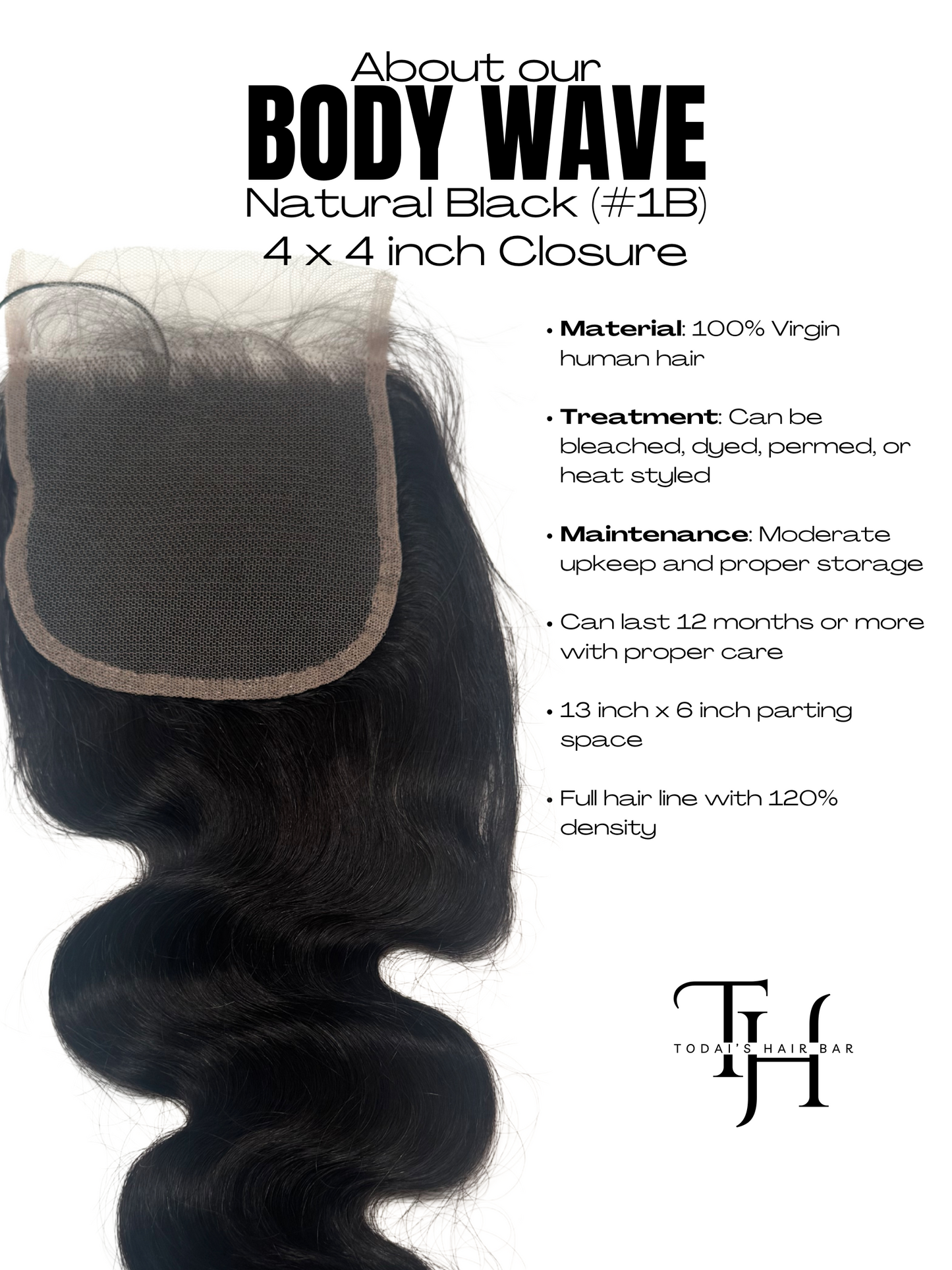 Natural Black Body Wave Closure