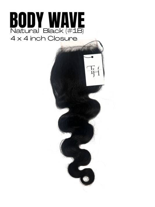 Natural Black Body Wave Closure